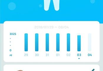 Plant Nanny² - Your Adorable Water Reminder 1