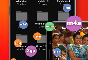 PLAYit - A New All-in-One Video Player 1